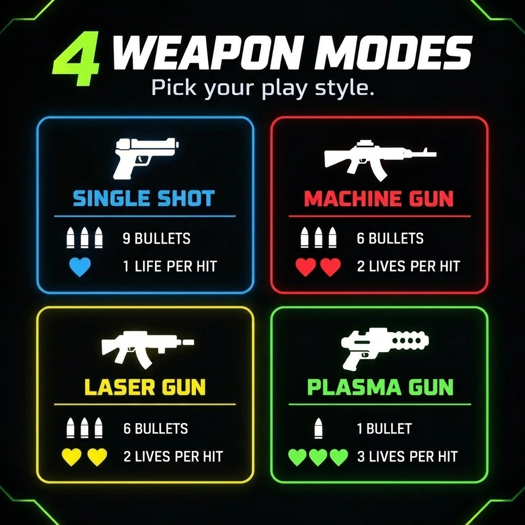 LaserClash™ Home Arena Laser Tag Set