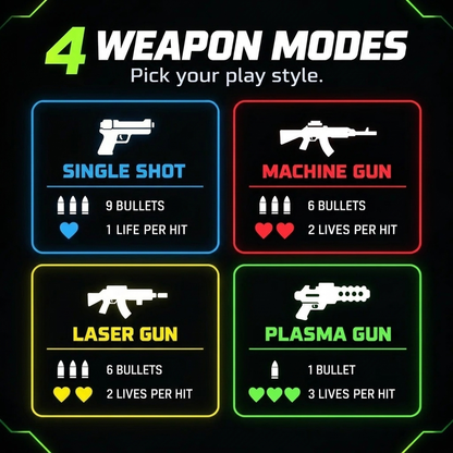 LaserClash™ Home Arena Laser Tag Set