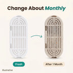 3x Replacement Filters