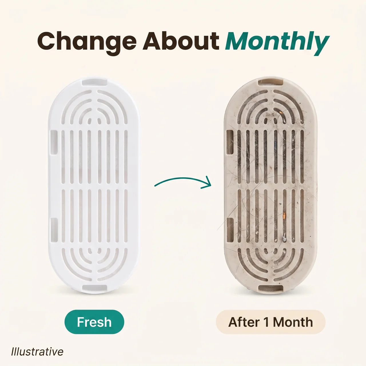 3x Replacement Filters