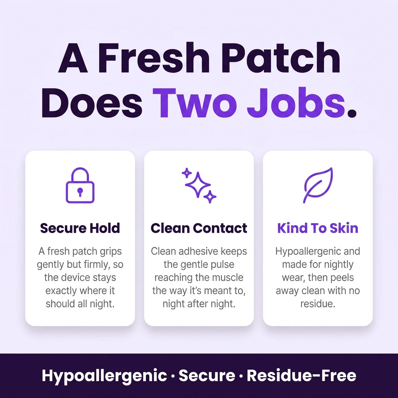 3-Month Supply of Comfort Patches