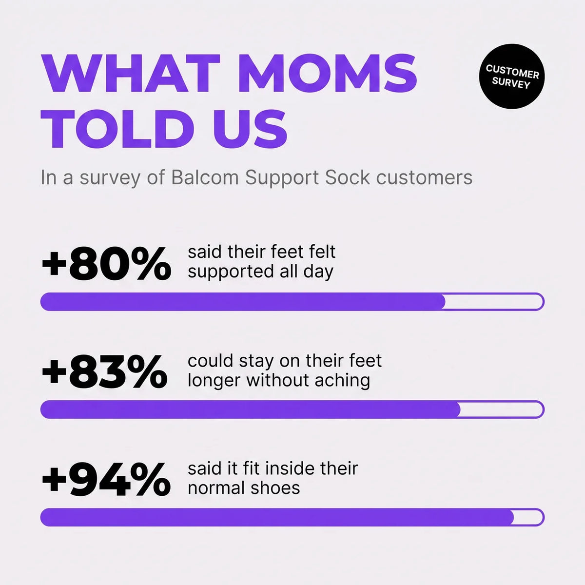 Balcom™ Support Sock