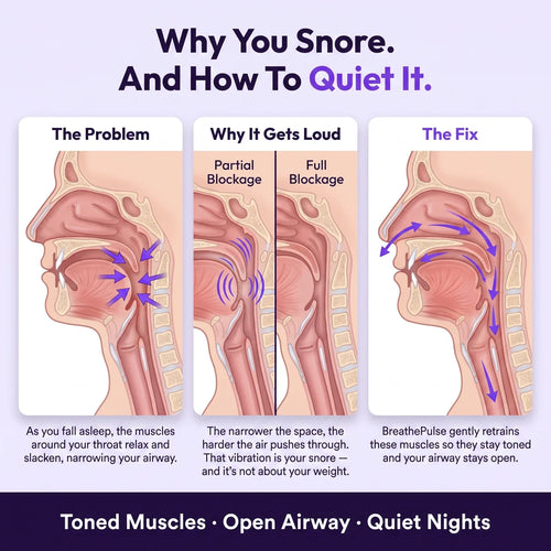 BreathePulse™