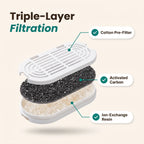 3x Replacement Filters